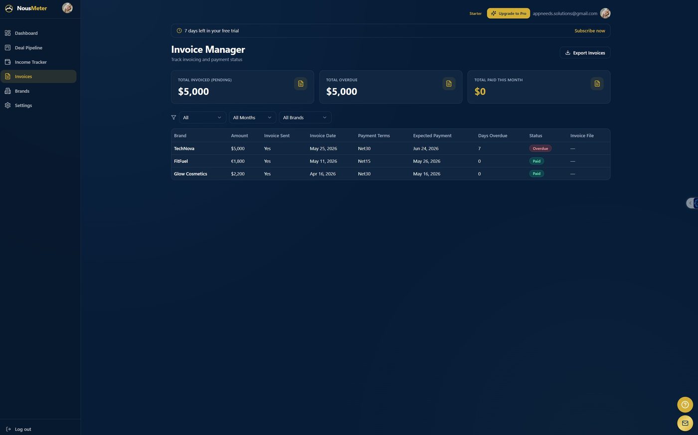 NousMeter Invoice Manager — auto-generated invoices with status tracking
